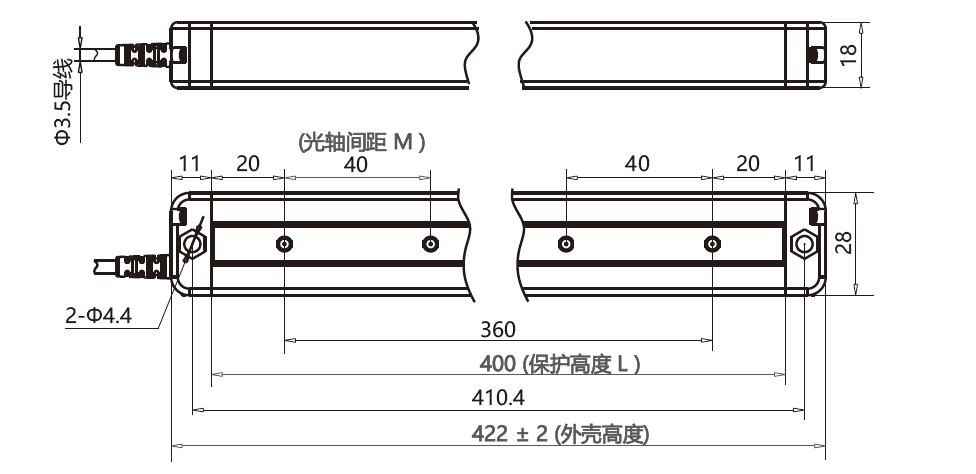 PG7-20R/T-03BNC-□