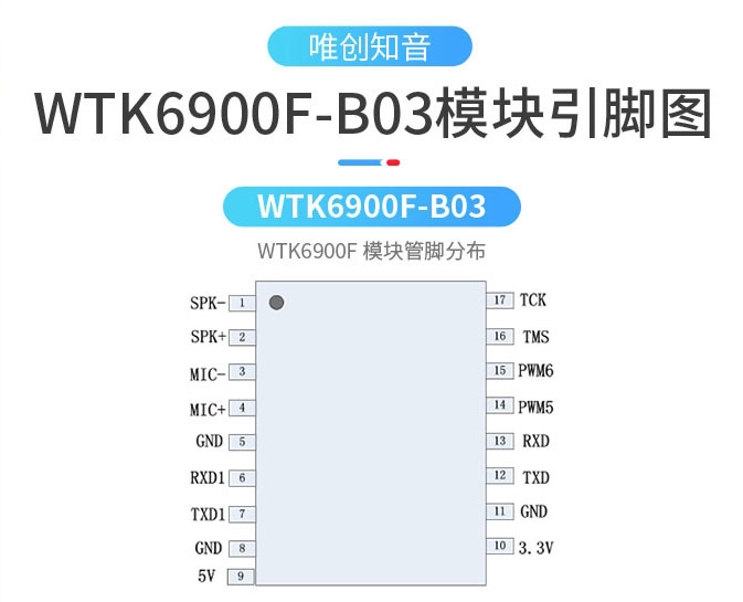 WTK6900F-B03语音识别模块，离线语音识别方案