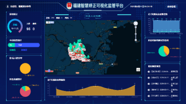 技術(shù)開發(fā)服務(wù)