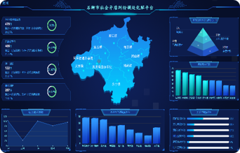 技術(shù)開發(fā)服務(wù)