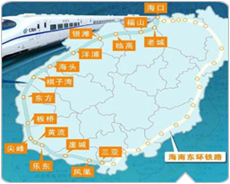 通信网络建设技术服务