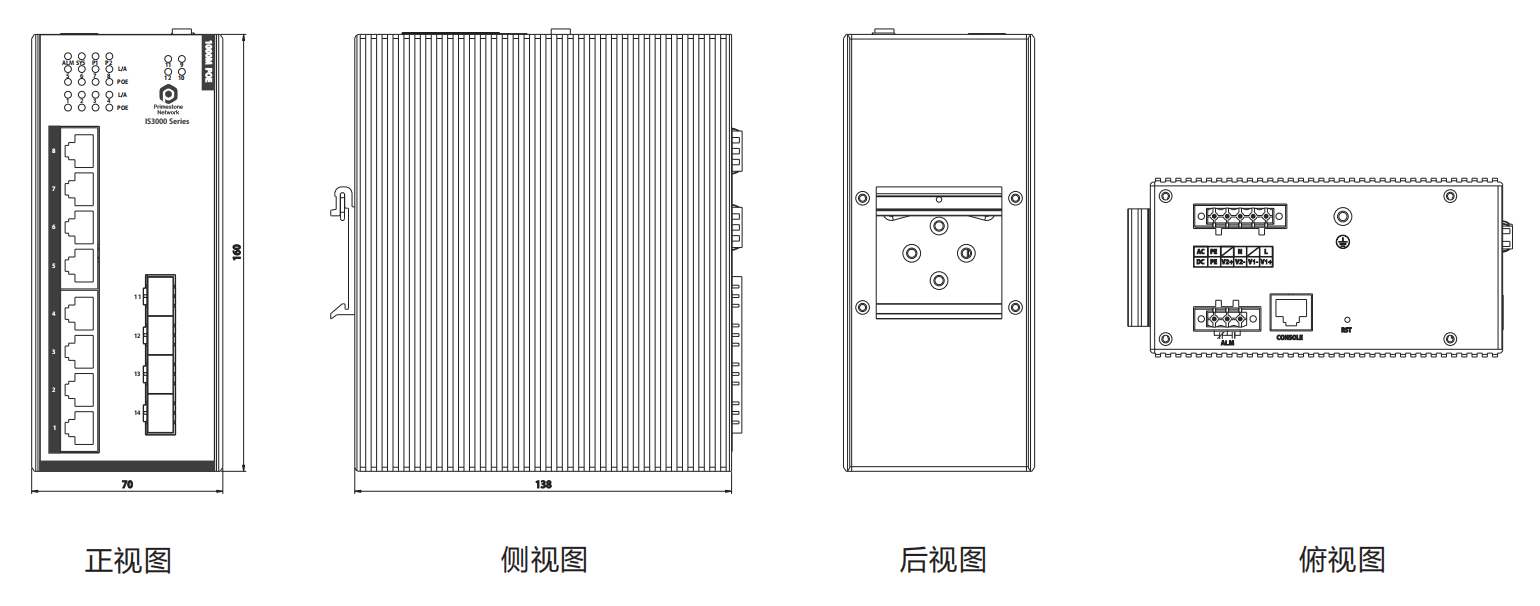 IS3000-3412V2P-4GF-8P-2DC