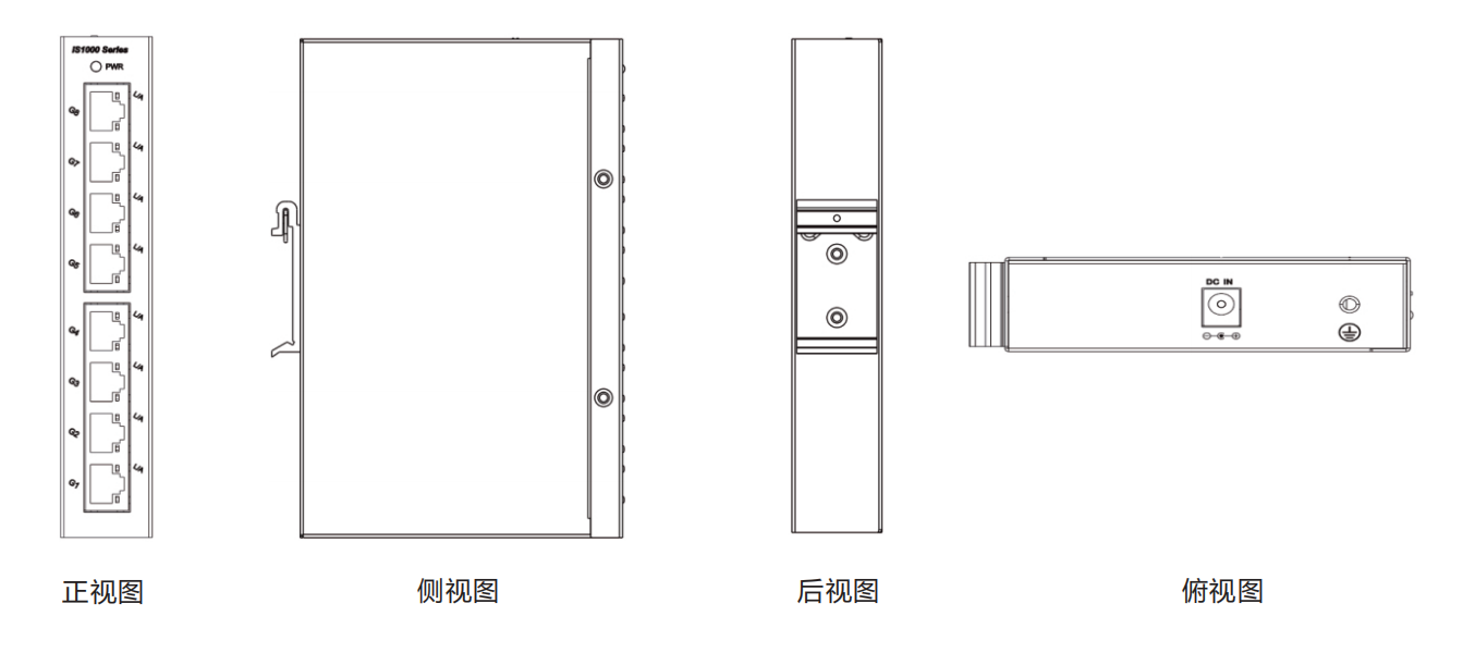 IS1000-1008G-DC