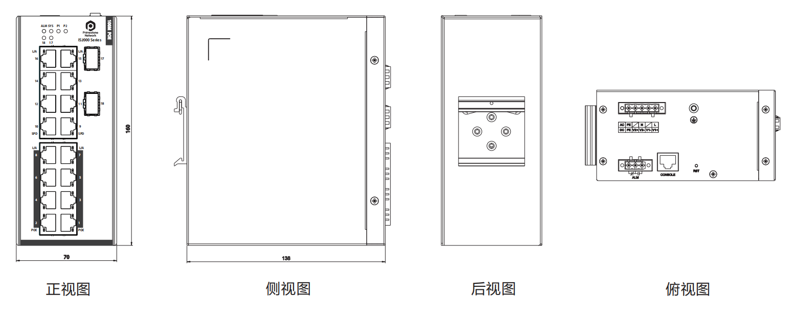 IS2000-2218V2LP-2GC-8P-2DC