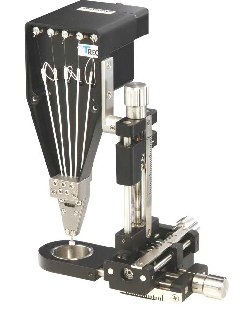 TREC Mini Matrix微驱动系统