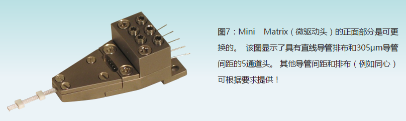 TREC 迷你微驱动系统