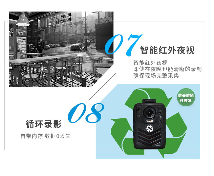 惠普（HP）DSJ-A7执法记录仪1296P高清红外夜视现场记录仪 