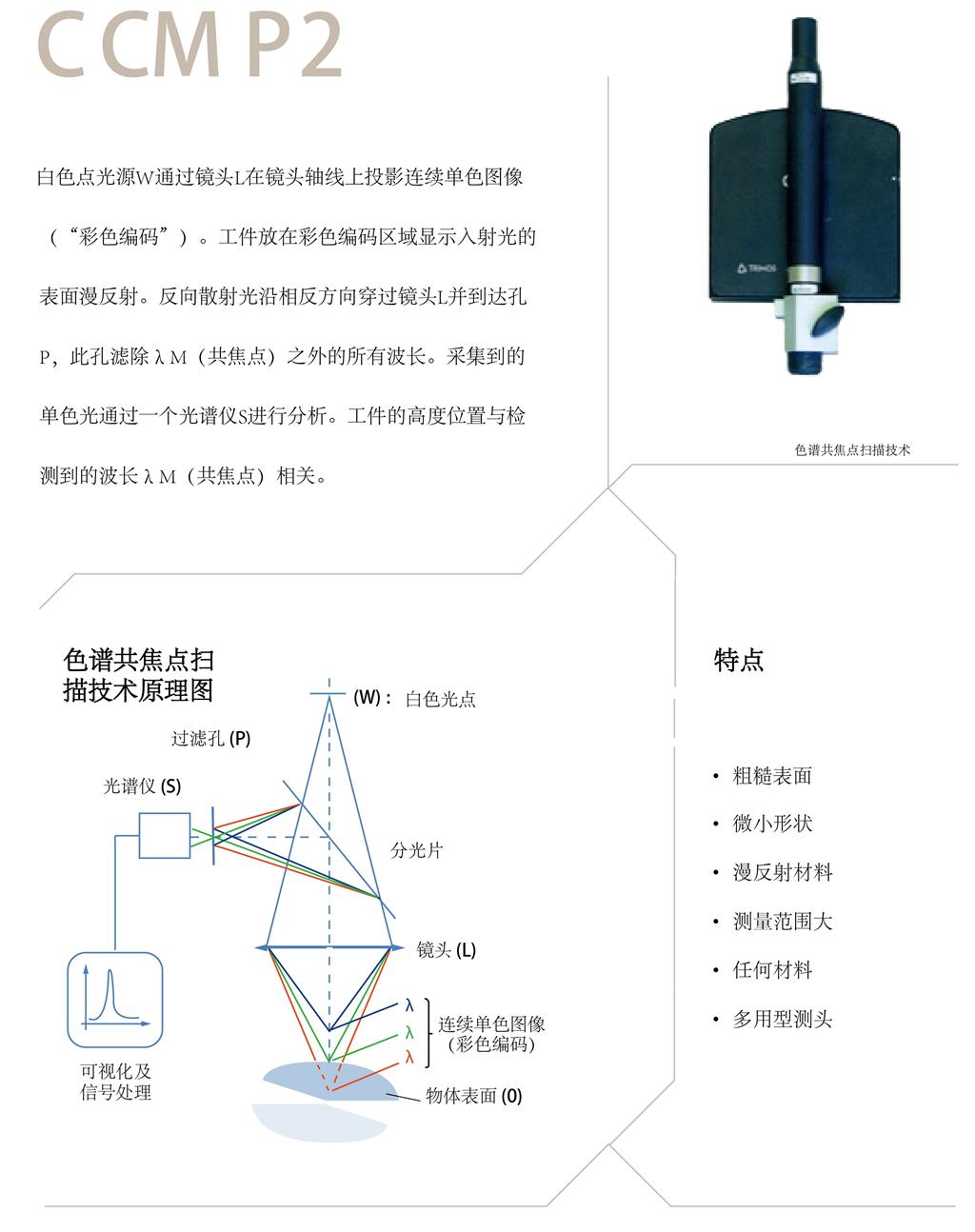 Dantsin-Trimos TR-Scan非接觸微觀形貌(粗糙度)測量儀