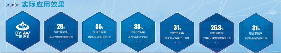 广东迪奥技术助力电路板企业打造高品质的生产环境