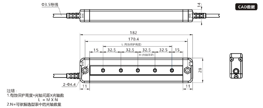 PG3-40R/T-03BTC-口