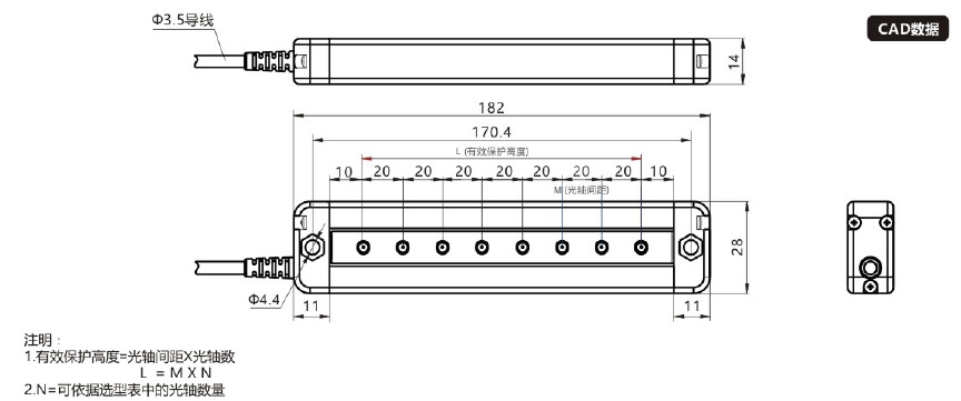 PG3-10R/T-03BNC-口