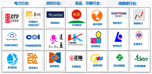 企业能耗在线监测系统 企业能耗在线监测系统