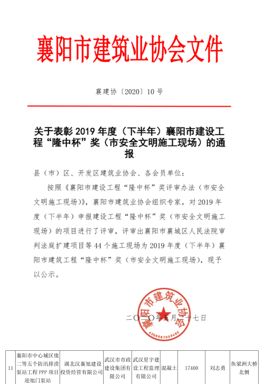 【喜報(bào)】迎旭門泵站榮獲2019年度(下半年)襄陽市建筑工程“隆中杯”獎(jiǎng) 【喜報(bào)】迎旭門泵站榮獲2019年度(下半年)襄陽市建筑工程“隆中杯”獎(jiǎng)