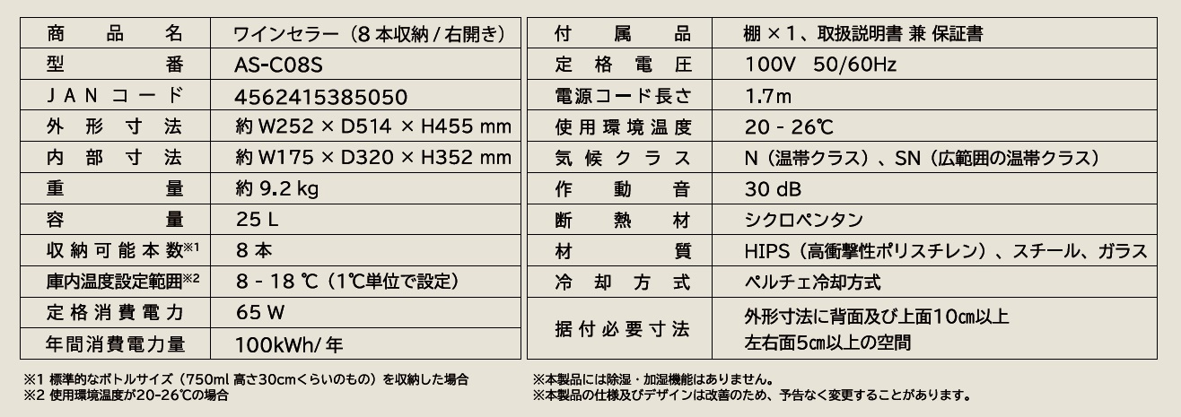 AS-C08S