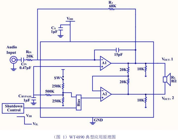 WT4890音频功放IC WT4890音频功放IC