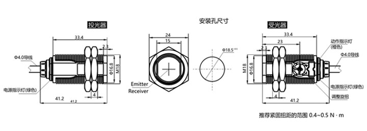 PM18-T10BER(投光器)