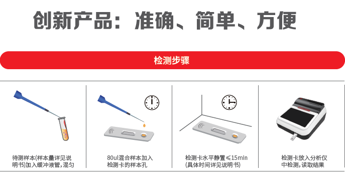 又出新品啦！激素内分泌POCT系列产品