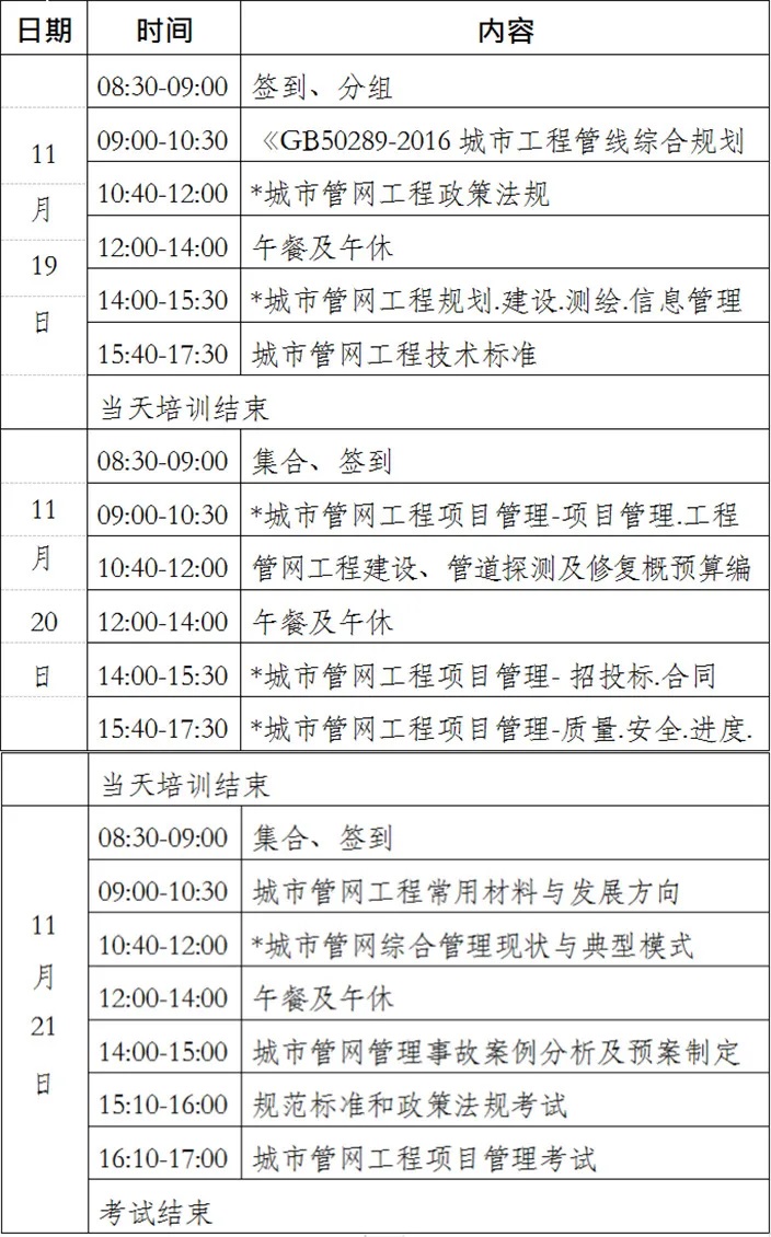 【开班倒计时3天】行业第一期市政管道管线工程项目管理研修班今天截止报名！