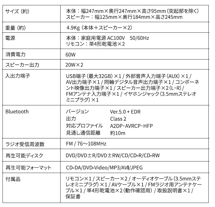 AS-DC01
