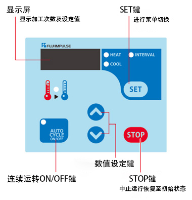 电动封口机 FA系列 电动封口机 FA系列