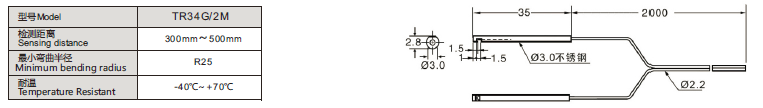 TR34G/2M