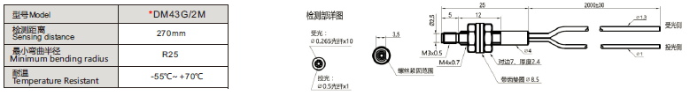DM43G/2M