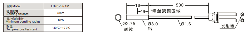 DR32G/1M