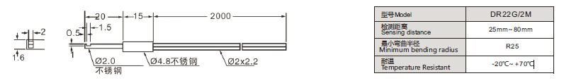 DR22G/2M