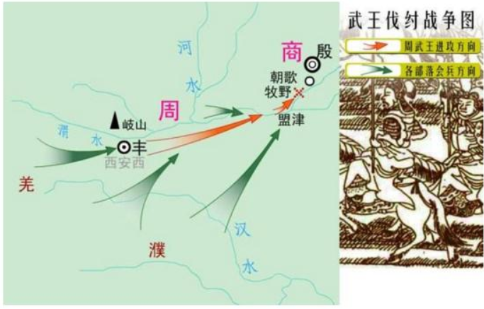 陕西挖出西周青铜器,刻有4行铭文,专家:千年史学纷争有结果了 陕西挖出西周青铜器,刻有4行铭文,专家:千年史学纷争有结果了