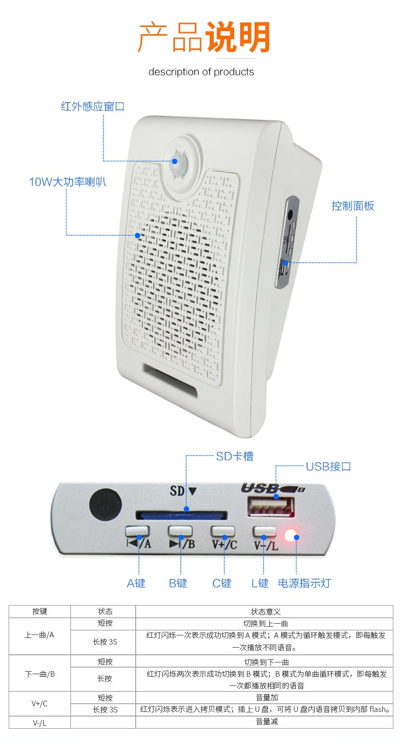 人体感应大声音语音提示器 人体感应大声音语音提示器