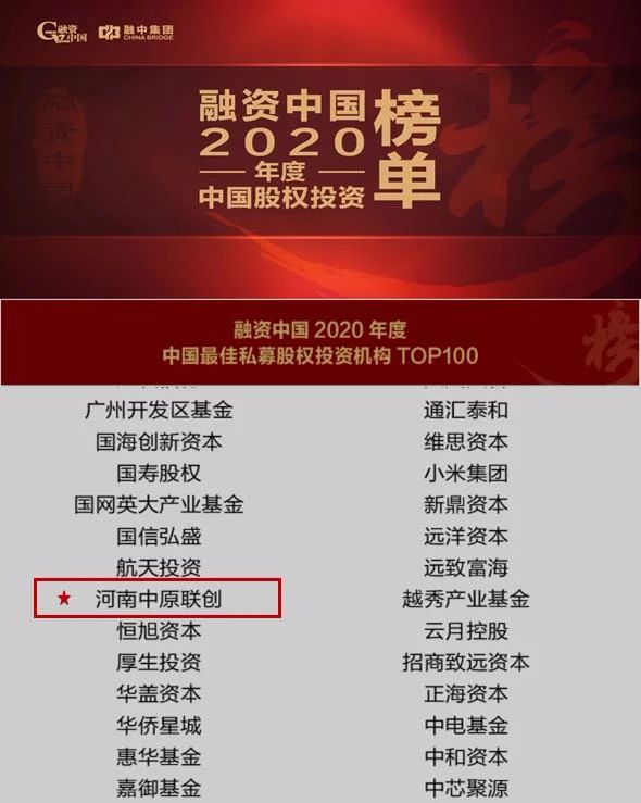 中原聯(lián)創(chuàng)榮登“2020年度中國最佳私募股權(quán)投資機構(gòu)TOP100”榜單 中原聯(lián)創(chuàng)榮登“2020年度中國最佳私募股權(quán)投資機構(gòu)TOP100”榜單