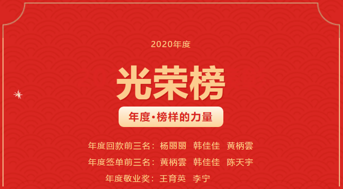 “雄关漫道真如铁，而今迈步从头越”！冠群信息云举办乔迁庆典！