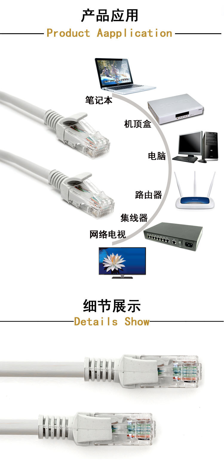 白色足米成品网线(8芯铜包铝）  保证足米
