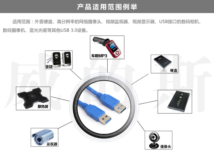  蓝色USB3.0网都USB-USB 1.5米 USB	3.0高速传输