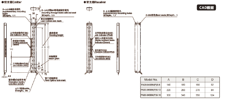PA-20R-04SB口S-16
