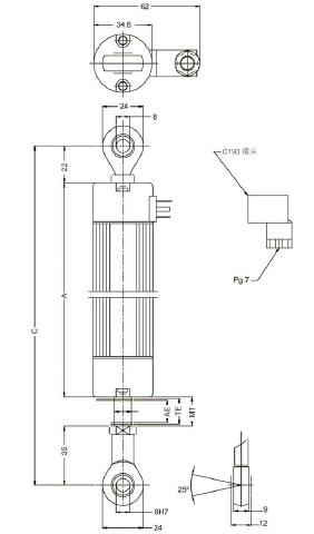 SD-PCM