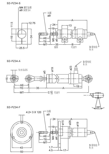 SD-PZ34