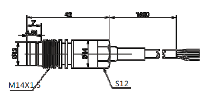 SDYF-M14