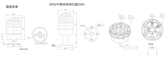 SDQ7E