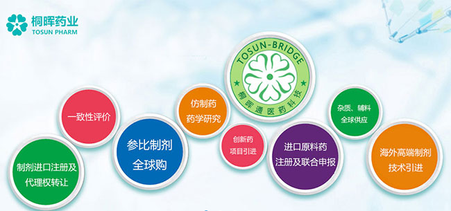 【一致性评价】参比制剂的选择和确定,这些你要了解 【一致性评价】参比制剂的选择和确定,这些你要了解