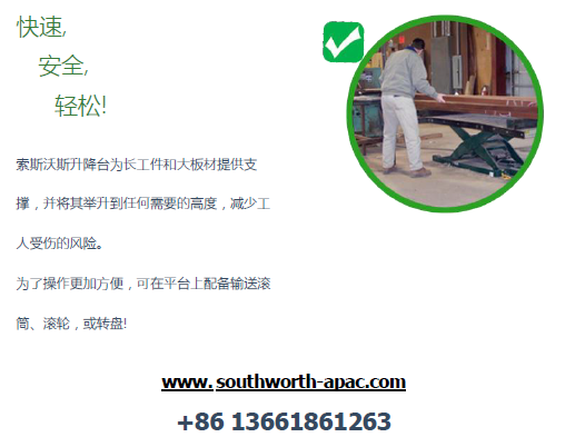 帮助您的木工制造业客户提高生产效率和工作安全性