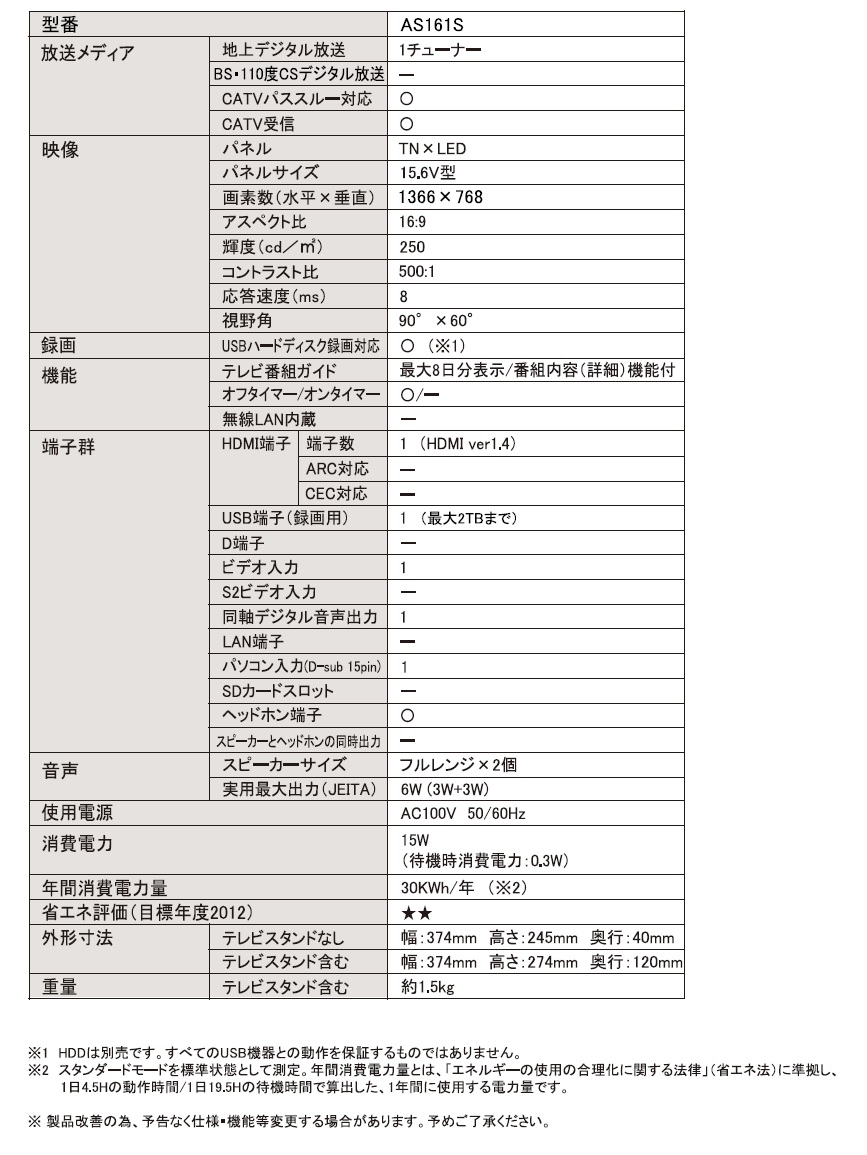  AS161S