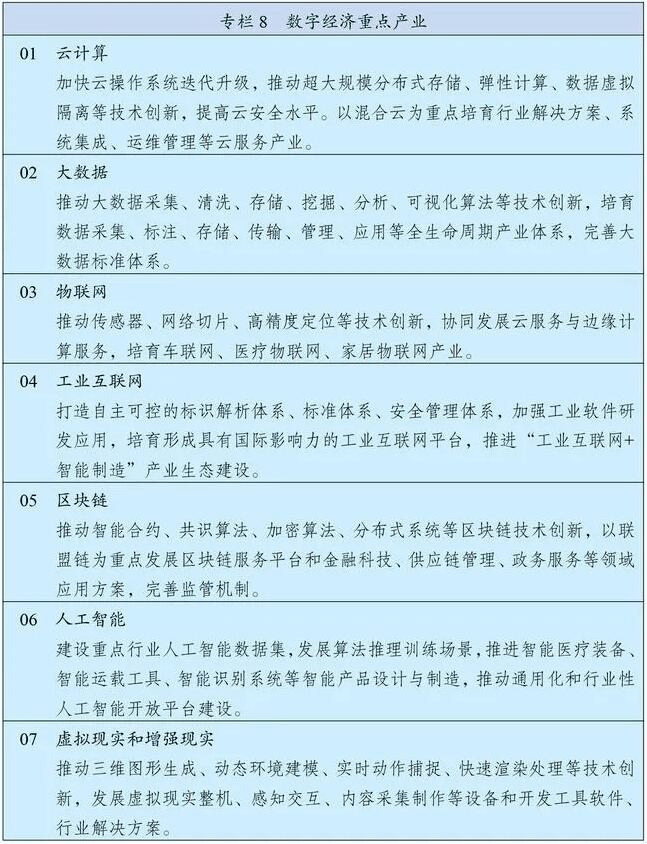 “十四五”规划纲要正式发布,VR/AR列入数字经济重点产业 “十四五”规划纲要正式发布,VR/AR列入数字经济重点产业