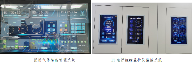 新基建时代,数字一体化复合手术室智能化建设 新基建时代,数字一体化复合手术室智能化建设