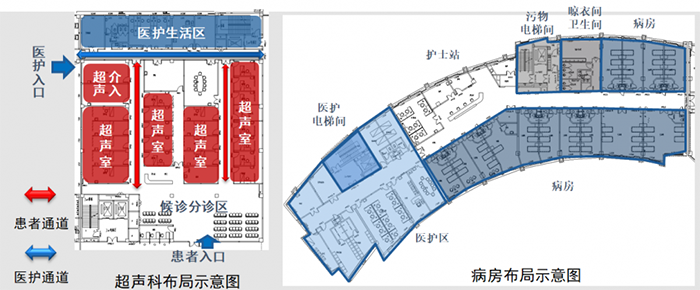 医疗康养融合的高技派现代化医院设计——济宁第一人民医院东院区 医疗康养融合的高技派现代化医院设计——济宁第一人民医院东院区