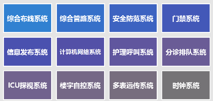 医疗康养融合的高技派现代化医院设计——济宁第一人民医院东院区 医疗康养融合的高技派现代化医院设计——济宁第一人民医院东院区