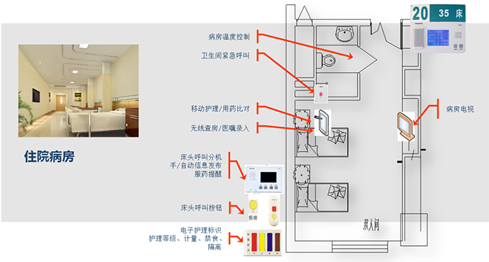 医疗康养融合的高技派现代化医院设计——济宁第一人民医院东院区 医疗康养融合的高技派现代化医院设计——济宁第一人民医院东院区