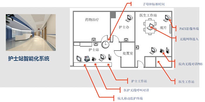 医疗康养融合的高技派现代化医院设计——济宁第一人民医院东院区 医疗康养融合的高技派现代化医院设计——济宁第一人民医院东院区