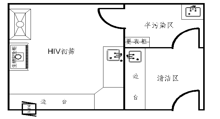 病原微生物实验室设计与建设常见问题及解决方案 病原微生物实验室设计与建设常见问题及解决方案