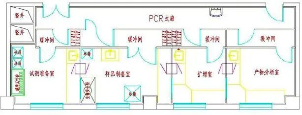 病原微生物实验室设计与建设常见问题及解决方案 病原微生物实验室设计与建设常见问题及解决方案